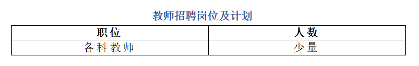 招聘表格 (2).png